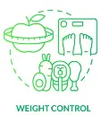 Weight Loss Plan